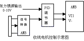 1638513656203586.png 3.png